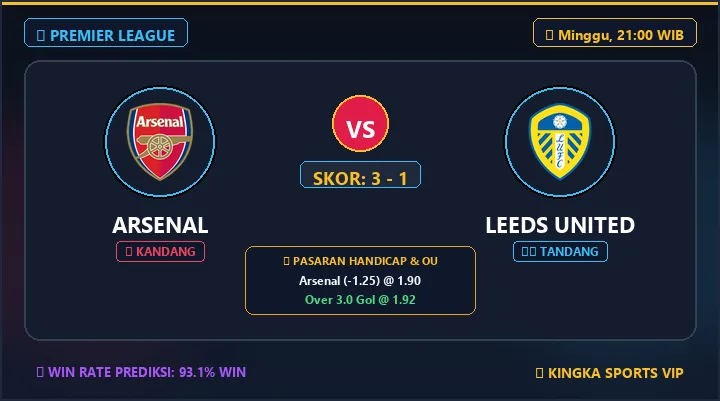Prediksi Skor Arsenal vs Leeds United: H2H & Line-Up Hari Ini