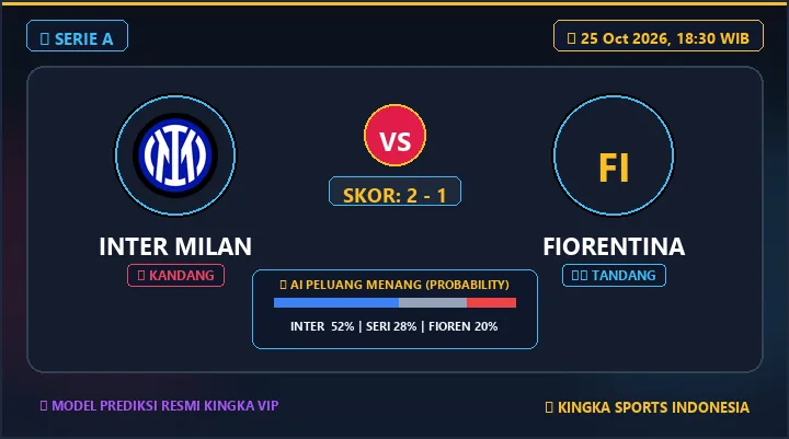 Prediksi Inter Milan vs Fiorentina 25 Okt 2026: H2H & Line-up