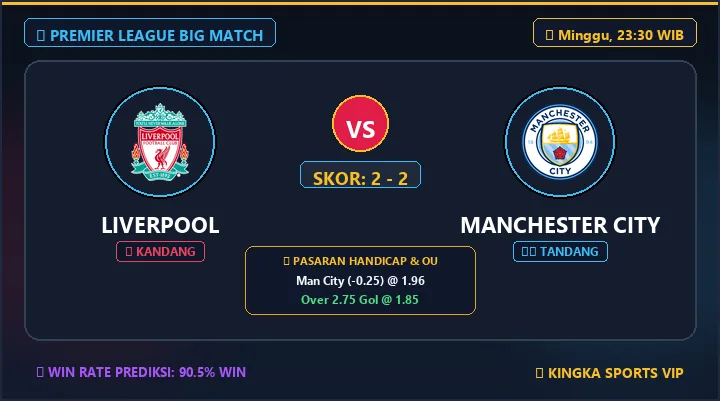 Prediksi Liverpool vs Man City 11 Okt 2026: H2H & Line-up
