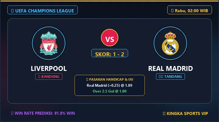 Prediksi Liverpool vs Real Madrid: Skor, H2H & Line-up UCL