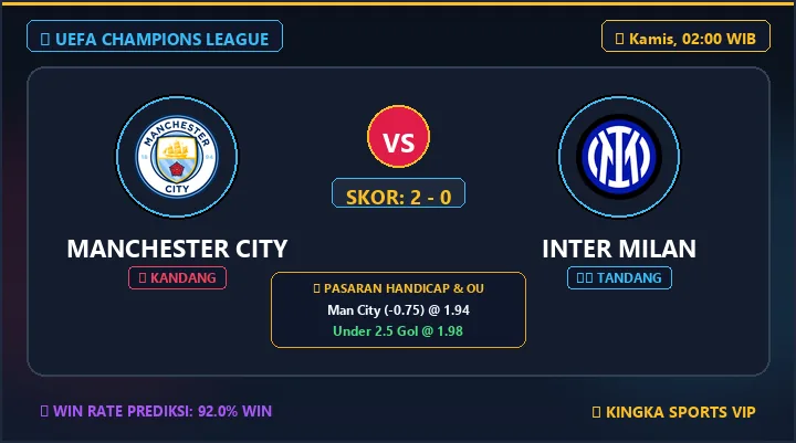 Prediksi Skor Man City vs Inter Milan: H2H, Line-up & Analisis Liga Champions 2026