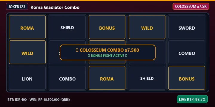 Bocoran Slot Gacor Joker Gaming Roma Gladiator Hari Ini: Pola Jam Hoki & RTP Live 97.5%