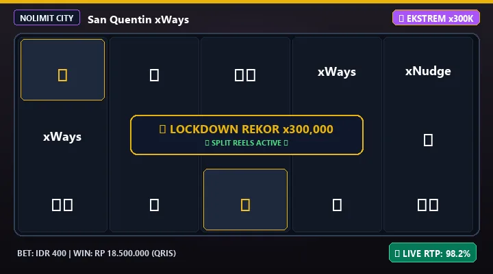 Bocoran Slot Gacor NoLimit City San Quentin xWays Hari Ini: Pola Jam Hoki & RTP Live 98.2% | Slot Gacor Pragmatic Play