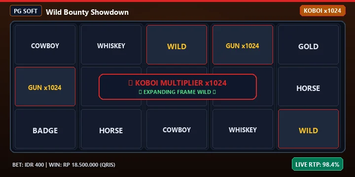 Wild Bounty Showdown Casino Download: Panduan Resmi, RTP Live & Pola Gacor Terkini (18 October 2026)